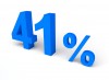 41%, Percent, Sale - Please click to download the original image file.