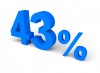 43%, Процент, Продажа - Please click to download the original image file.