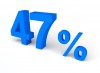 47%, 퍼센트, 세일 - 고해상도 원본 파일을 다운로드 하려면 클릭하세요.