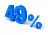 49%, Per cento, Vendita - Please click to download the original image file.