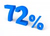 72%, Percent, Sale - Please click to download the original image file.