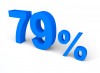 79%, 퍼센트, 세일 - 고해상도 원본 파일을 다운로드 하려면 클릭하세요.