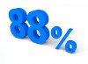 88%, Per cento, Vendita - Please click to download the original image file.