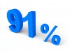 91%, Per cento, Vendita - Please click to download the original image file.