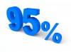 95%, Prozent, Verkauf - Please click to download the original image file.