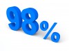 98%, Per cento, Vendita - Please click to download the original image file.