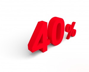 40%, パーセント, 販売 - 高解像度3Dイメージ、グラフ、白背景、イラスト、ボタンなどすべて無料・会員登録必要なし・商業用利用可能