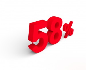58%, 퍼센트, 세일 - 100% 무료 고해상도 이미지 무가입 다운로드