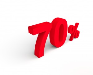 70%, Percent, Sale - High quality royalty free images resources for commercial and personal uses. No payment, No sign up.