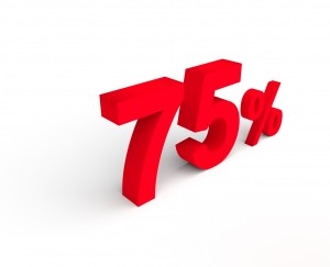 75%, Percent, Sale - High quality royalty free images resources for commercial and personal uses. No payment, No sign up.