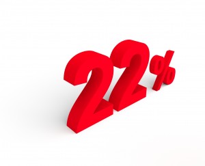 22%, Percent, Sale - High quality royalty free images resources for commercial and personal uses. No payment, No sign up.