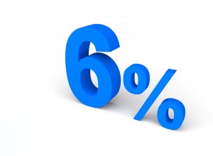 6%, パーセント, 販売 - 高解像度3Dイメージ、グラフ、白背景、イラスト、ボタンなどすべて無料・会員登録必要なし・商業用利用可能