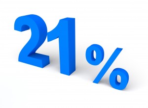 21%, Percent, Sale - High quality royalty free images resources for commercial and personal uses. No payment, No sign up.