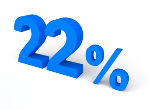 22%, Percent, Sale - High quality royalty free images resources for commercial and personal uses. No payment, No sign up.