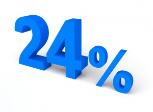 24%, パーセント, 販売 - 高解像度3Dイメージ、グラフ、白背景、イラスト、ボタンなどすべて無料・会員登録必要なし・商業用利用可能