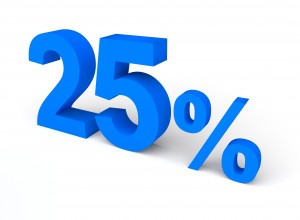 25%, Percent, Sale - High quality royalty free images resources for commercial and personal uses. No payment, No sign up.
