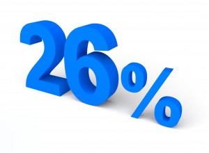 26%, パーセント, 販売 - 高解像度3Dイメージ、グラフ、白背景、イラスト、ボタンなどすべて無料・会員登録必要なし・商業用利用可能