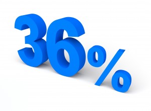 36%, パーセント, 販売 - 高解像度3Dイメージ、グラフ、白背景、イラスト、ボタンなどすべて無料・会員登録必要なし・商業用利用可能