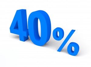 40%, パーセント, 販売 - 高解像度3Dイメージ、グラフ、白背景、イラスト、ボタンなどすべて無料・会員登録必要なし・商業用利用可能