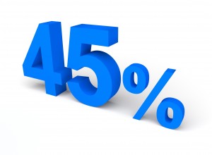 45%, パーセント, 販売 - 高解像度3Dイメージ、グラフ、白背景、イラスト、ボタンなどすべて無料・会員登録必要なし・商業用利用可能