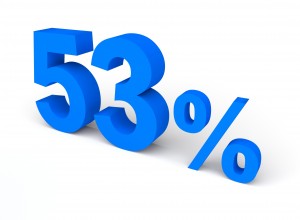 53%, 퍼센트, 세일 - 100% 무료 고해상도 이미지 무가입 다운로드
