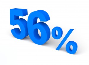 56%, パーセント, 販売 - 高解像度3Dイメージ、グラフ、白背景、イラスト、ボタンなどすべて無料・会員登録必要なし・商業用利用可能