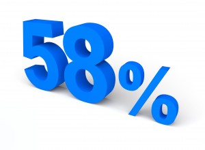 58%, 퍼센트, 세일 - 100% 무료 고해상도 이미지 무가입 다운로드