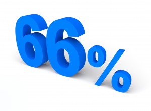 66%, パーセント, 販売 - 高解像度3Dイメージ、グラフ、白背景、イラスト、ボタンなどすべて無料・会員登録必要なし・商業用利用可能