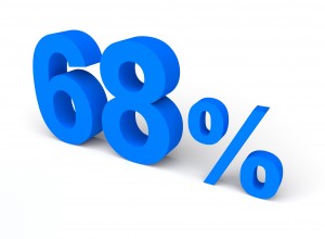 68%, 퍼센트, 세일 - 100% 무료 고해상도 이미지 무가입 다운로드