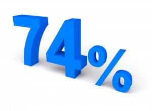 74%, 퍼센트, 세일 - 100% 무료 고해상도 이미지 무가입 다운로드
