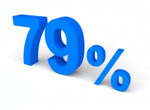 79%, パーセント, 販売 - 高解像度3Dイメージ、グラフ、白背景、イラスト、ボタンなどすべて無料・会員登録必要なし・商業用利用可能