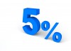 5%, Per cento, Vendita - Please click to download the original image file.