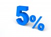 5%,  Percent,  Sale - Please click to download the original image file.