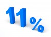 11%, パーセント, 販売 - 高解像度・大きいサイズのイメージをダウンロードするためにはクリックして下さい。