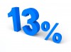 13%, パーセント, 販売 - 高解像度・大きいサイズのイメージをダウンロードするためにはクリックして下さい。