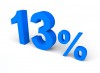 13%,  Percent,  Sale - Please click to download the original image file.