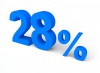 28%, パーセント, 販売 - 高解像度・大きいサイズのイメージをダウンロードするためにはクリックして下さい。