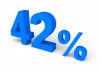 42%, パーセント, 販売 - 高解像度・大きいサイズのイメージをダウンロードするためにはクリックして下さい。