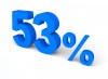 53%, Per cento, Vendita - Please click to download the original image file.