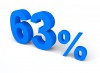 63%, 퍼센트, 세일 - 고해상도 원본 파일을 다운로드 하려면 클릭하세요.