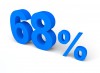 68%, 퍼센트, 세일 - 고해상도 원본 파일을 다운로드 하려면 클릭하세요.