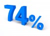 74%, Per cento, Vendita - Please click to download the original image file.