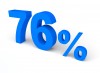 76%, 퍼센트, 세일 - 고해상도 원본 파일을 다운로드 하려면 클릭하세요.