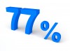 77%, Per cento, Vendita - Please click to download the original image file.