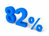 82%, Percent, Sale - Please click to download the original image file.