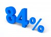 84%,  Percent,  Sale - Please click to download the original image file.