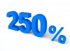 250%,  Percent,  Sale - Please click to download the original image file.